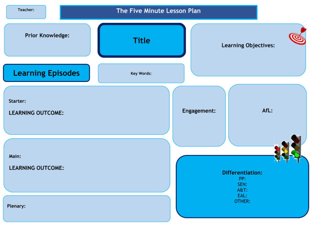 Safety Lessons Learned Template - Construction Documents And Templates