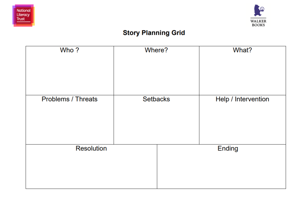 creative writing planning