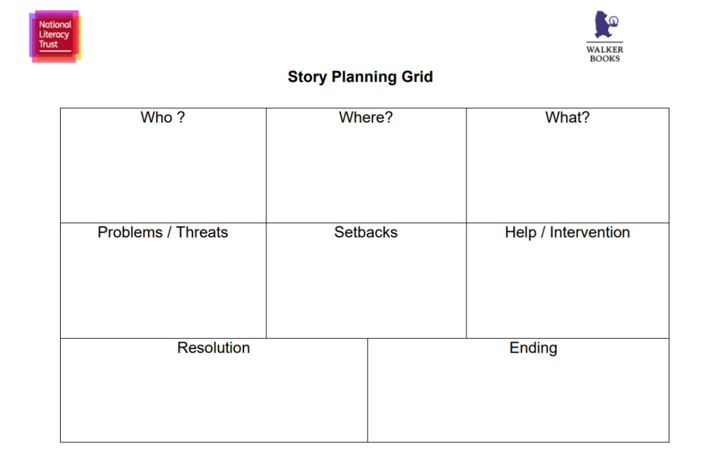 plan for creative writing