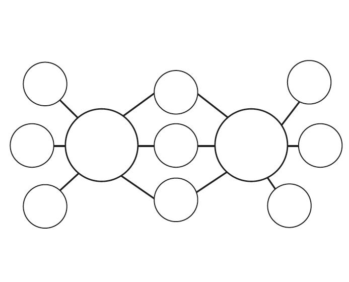 Double bubble map - example of thinking maps