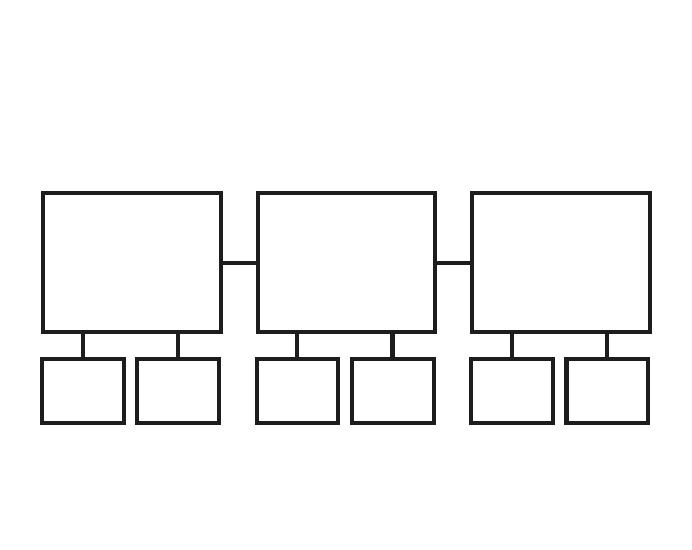 Flow map - example of thinking maps