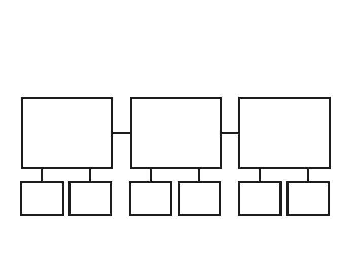 Flow map - example of thinking maps