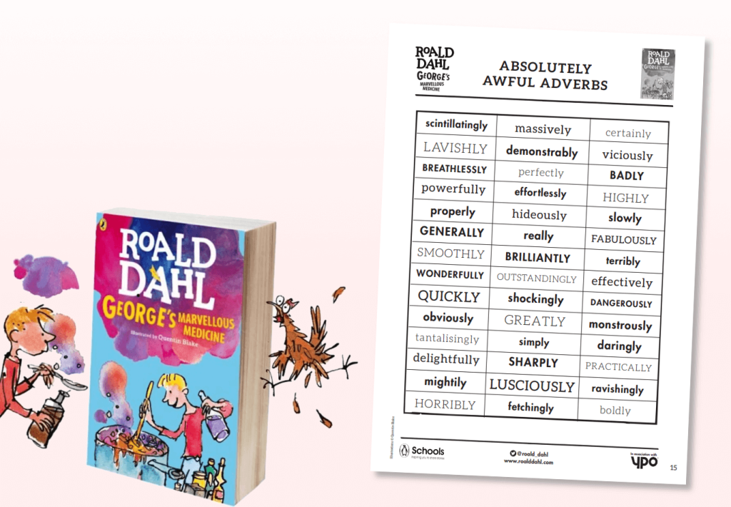 Adverbs lesson plan resources