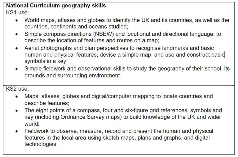 Primary geography Mapping skills for KS1 and KS2 Teachwire