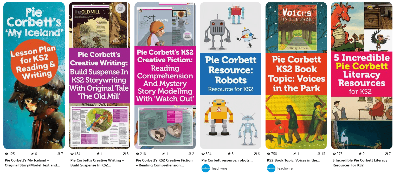 WAGOLL How to teach ‘What a Good One Looks Like’ in KS1/KS2 (plus 100