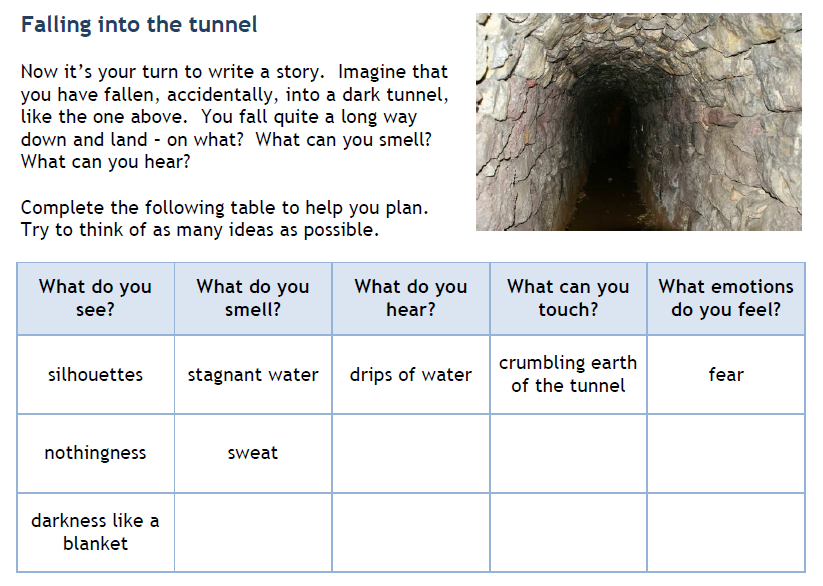 creative writing tasks tes