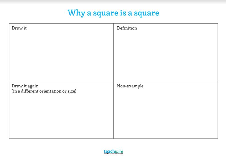 'Why a square is a square' - square numbers teaching resource