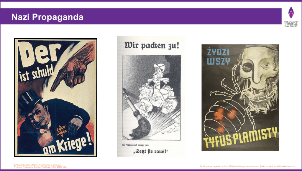 Nazi propaganda examples