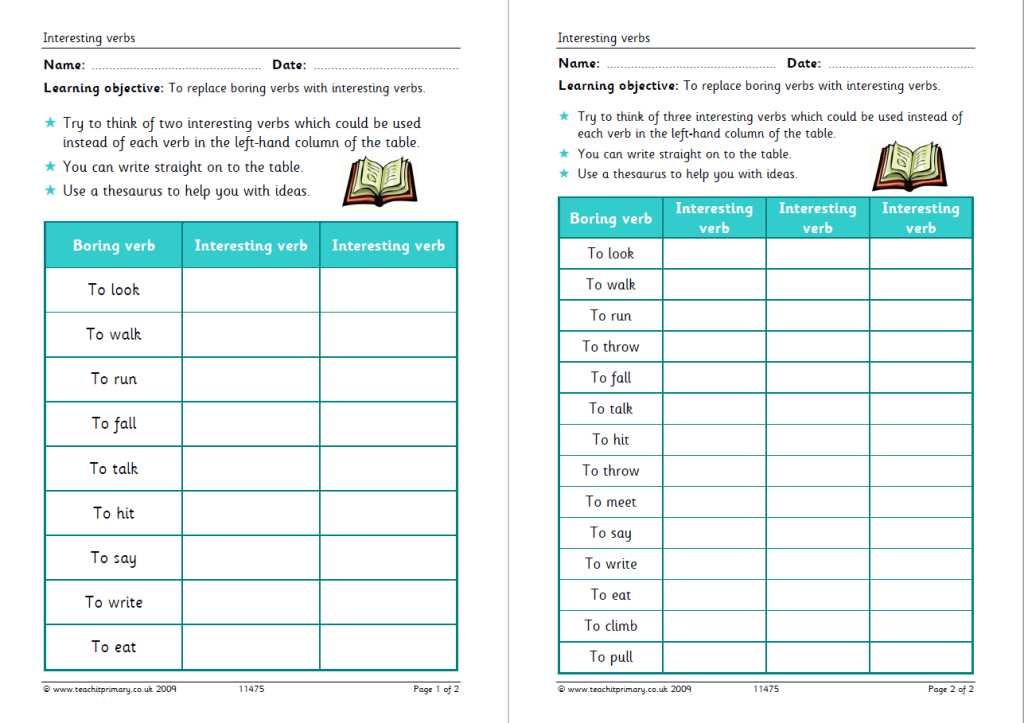 Key Stage 2 English: Synonyms, Resources & Activities