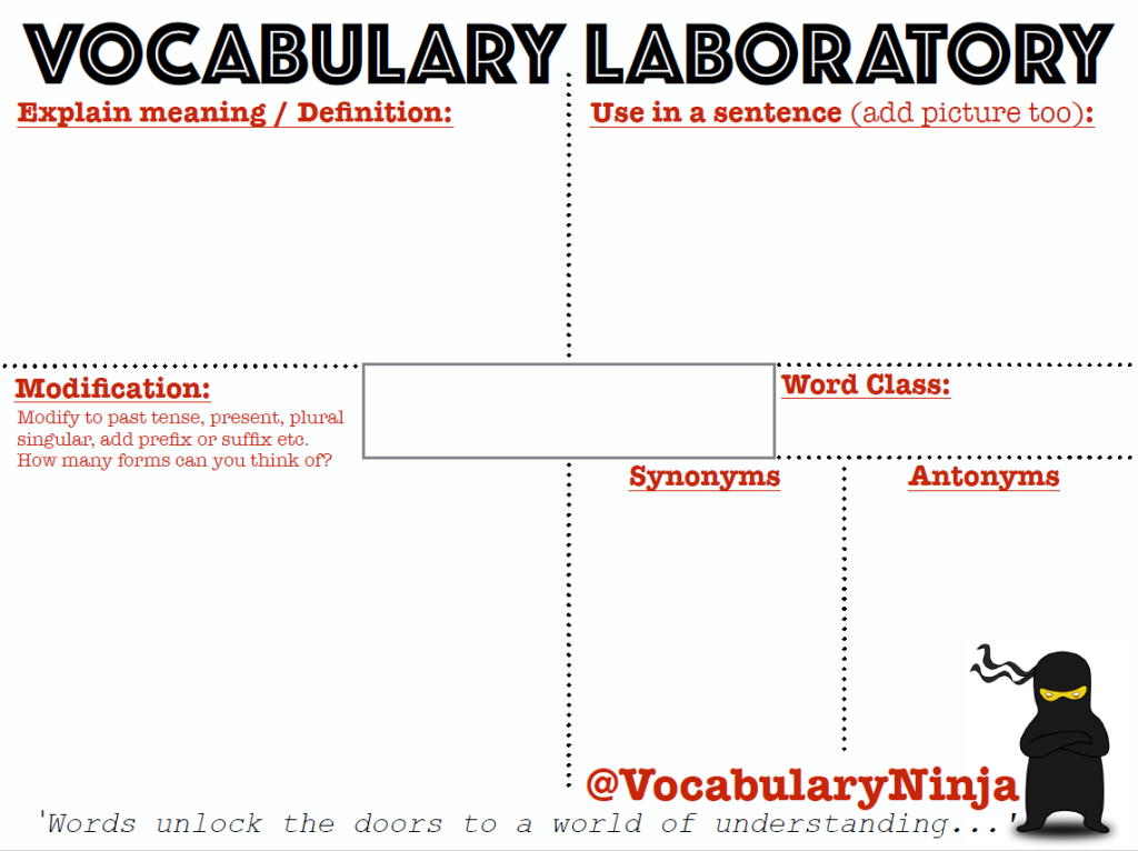 Word of the Day – Page 58 – Vocabulary Ninja