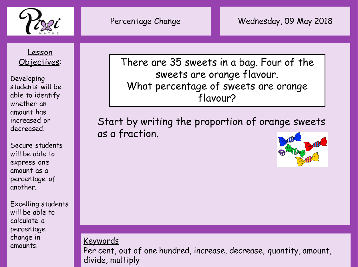 8 of the best percentage increase and decrease teaching resources for
