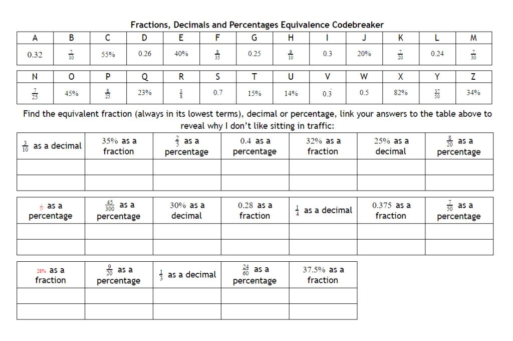 ks3 fractions worksheet
