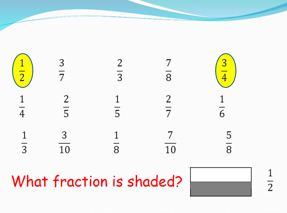 ks3 fractions worksheet