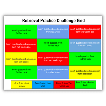 Kate Jones retrieval practice templates (2)