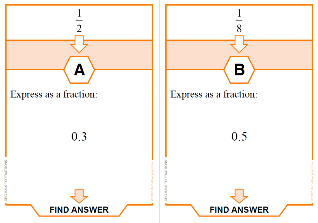 ks3 fractions worksheet