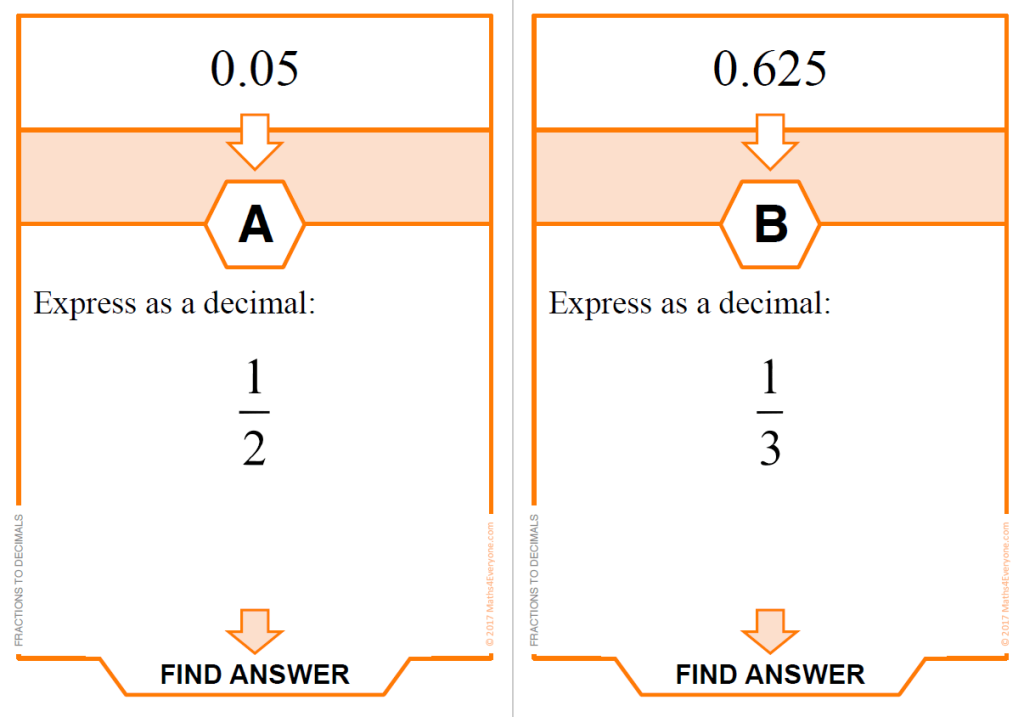 ks3 fractions worksheet