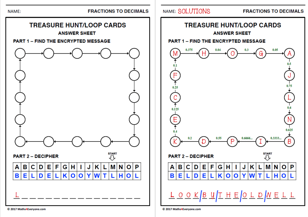 ks3 fractions worksheet