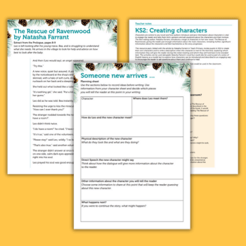 Blundering Burglars KS2 Character Description Activity