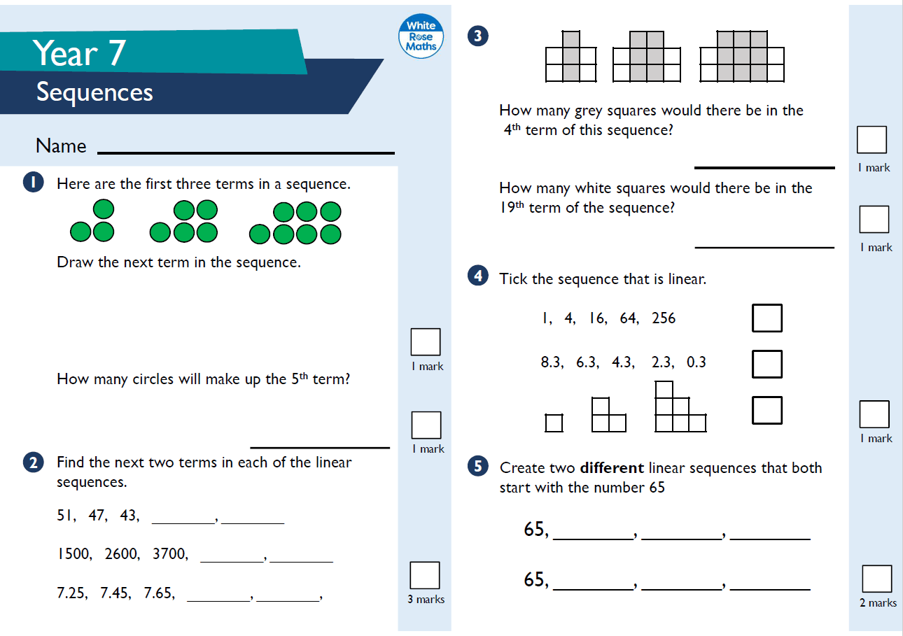 White Rose Maths KS3/4 Scheme of Learning Teachwire