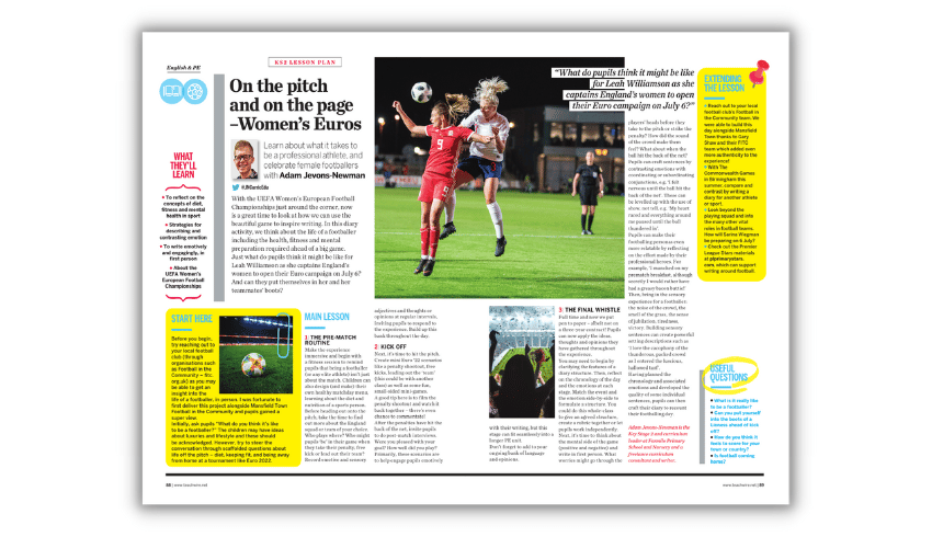 Football lesson plan for World Cup 2026