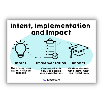 Intent implementation impact poster