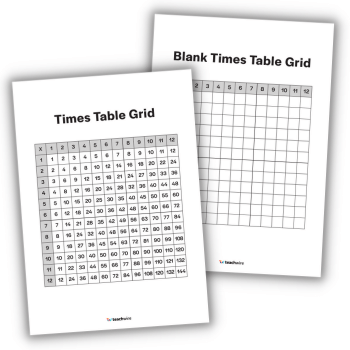 Times table grid