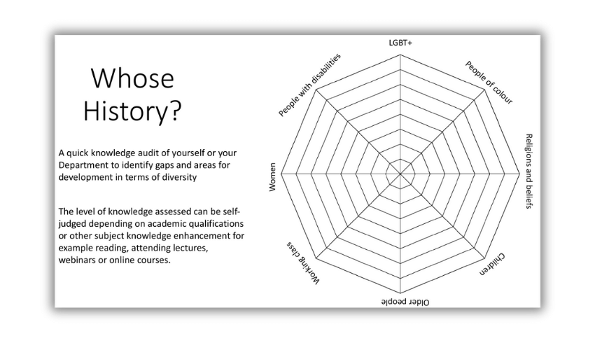 black history month homework ks2