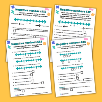 Negative numbers worksheet