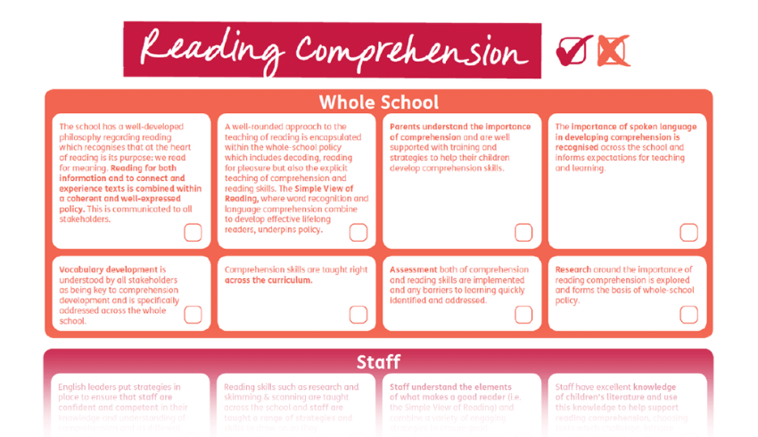 reading activity for year 1