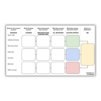 Backward planning sheet