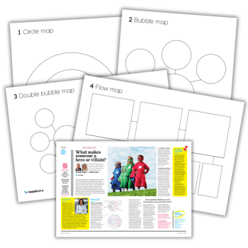 Thinking maps templates and lesson plan