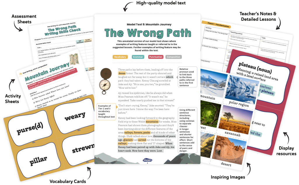 WAGOLL – Meaning, resources & how to write your own - Teachwire