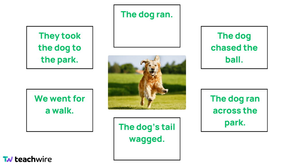 Subordinate clause worksheet