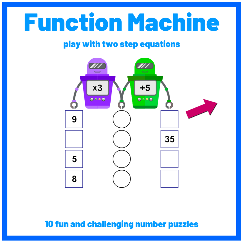 Function machine algebra games