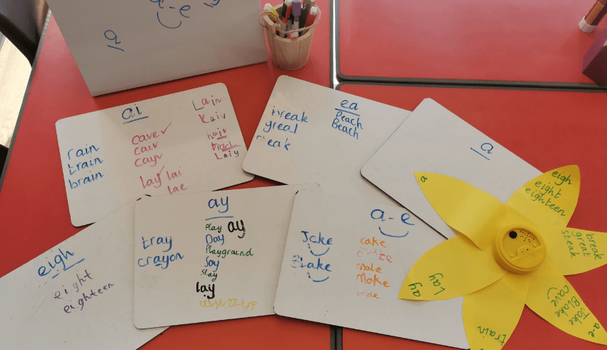 Cards with headings that are different phoneme sounds; underneath each heading are words that contain that sound