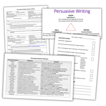 Persuasive writing resources