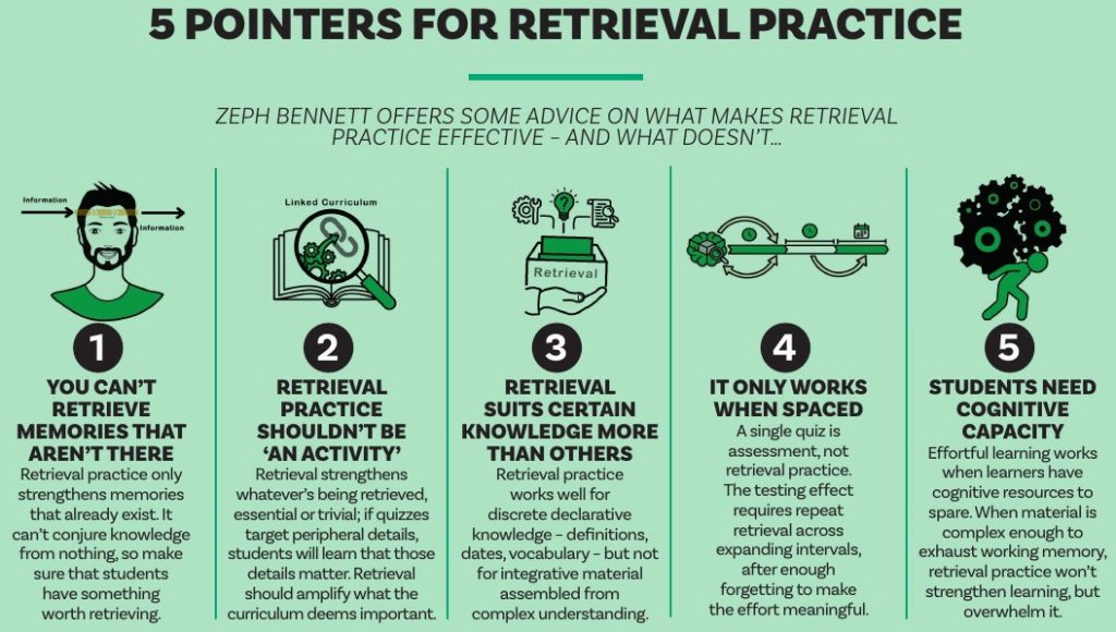 5 pointers for retrieval practice