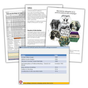 Suffrage movement scheme of work