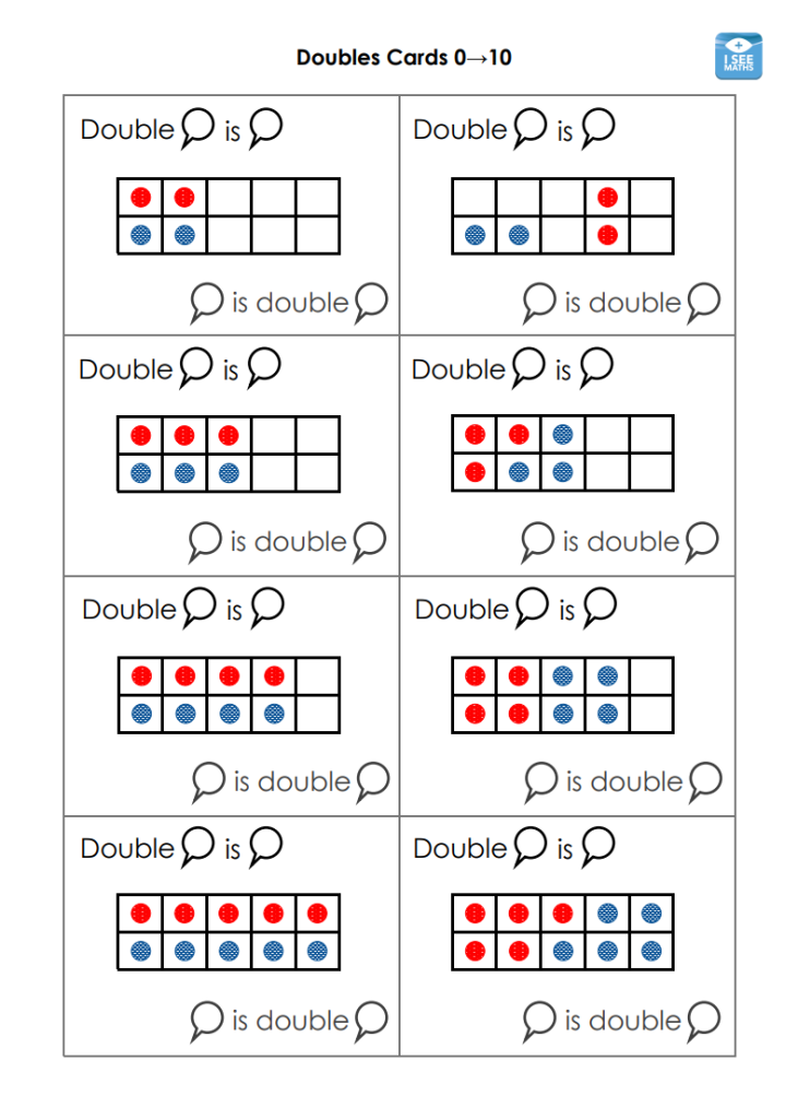 Maths games KS1 - doubles cards