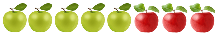 Five green apples and three red apples, representing bar model