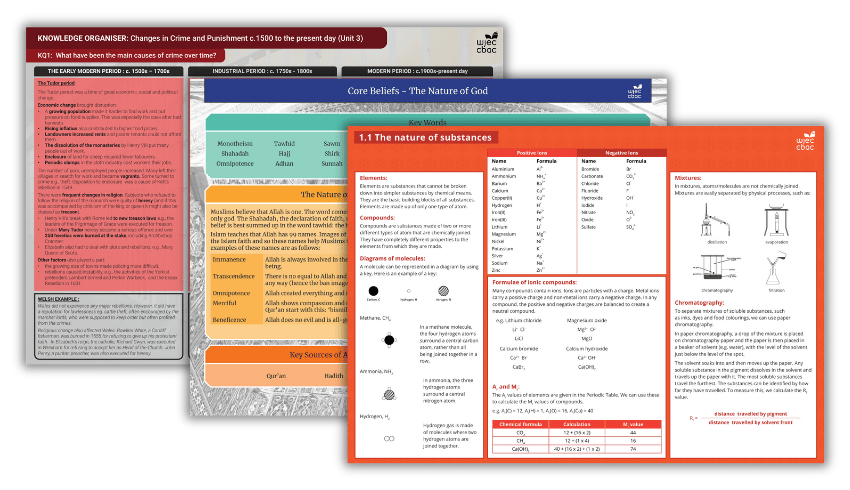 WJEC knowledge organisers