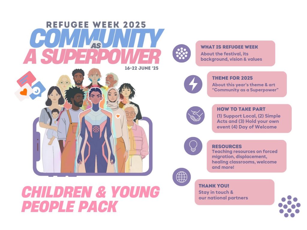 Refugee Week Children & Young People Pack