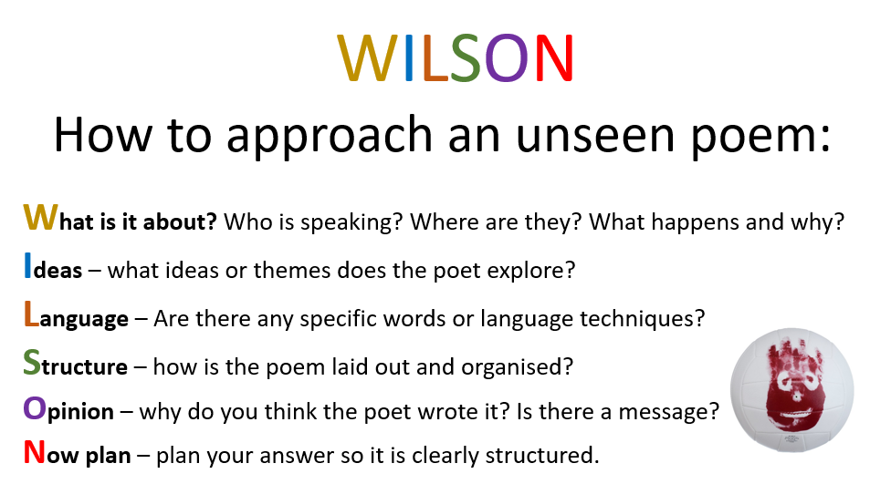 GCSE English Literature unseen poetry scheme of work