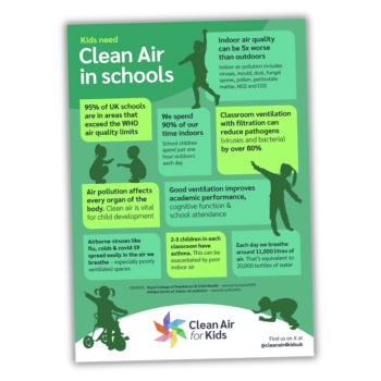 Clean air in schools poster