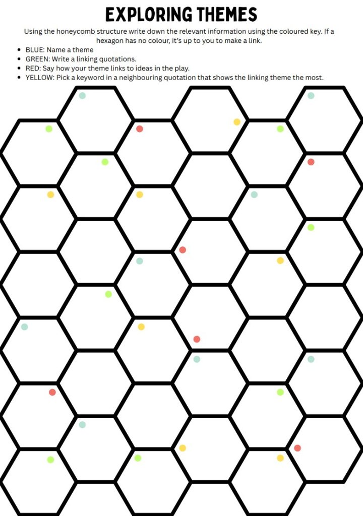 Macbeth themes honeycomb