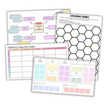 Macbeth themes resources