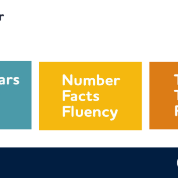 A graphic advertising Number Sense Maths