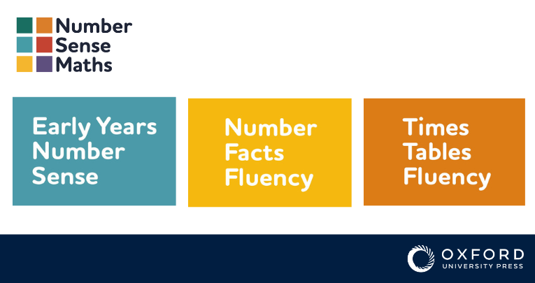 A graphic advertising Number Sense Maths