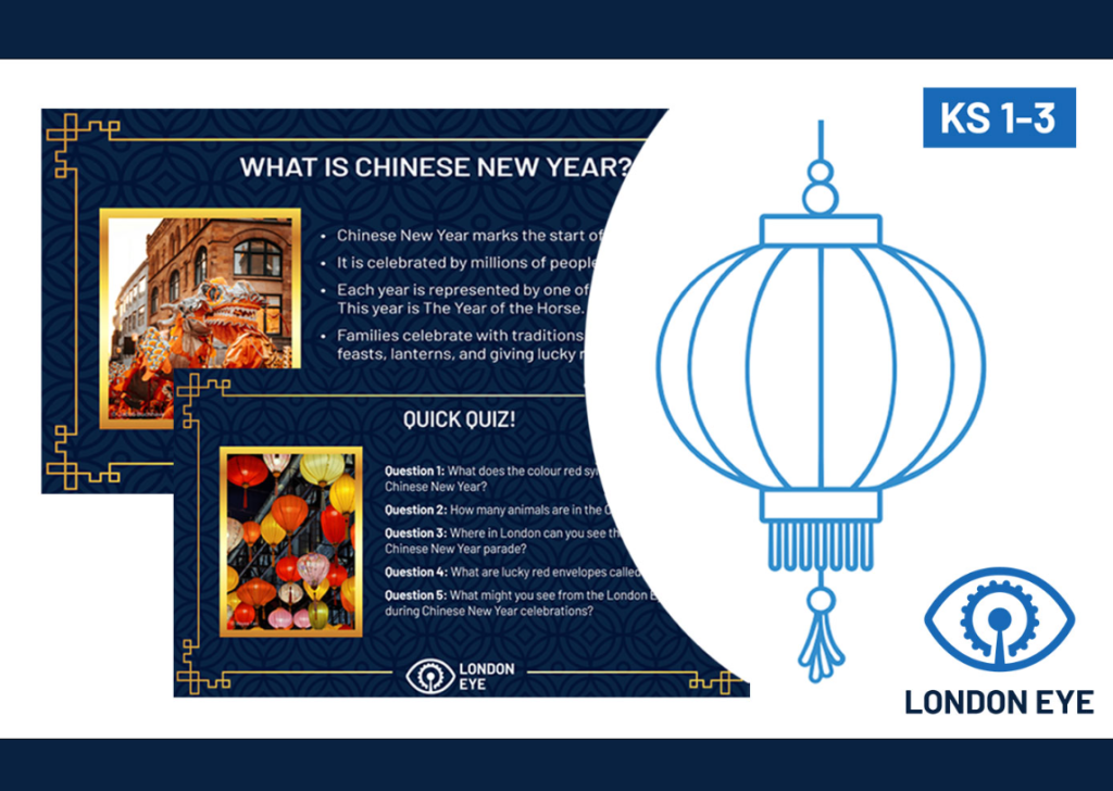 Chinese New Year assembly resource