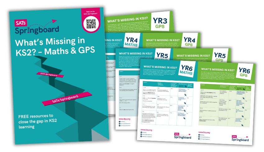 Learning gaps SATs resource